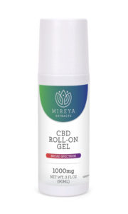 Read more about the article Topicals That Keep Athletes and Holiday Shoppers Feeling Great