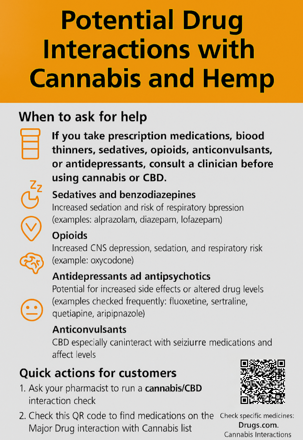 You are currently viewing Potential Drug Interactions with Cannabis and Hemp: When to Ask for Help