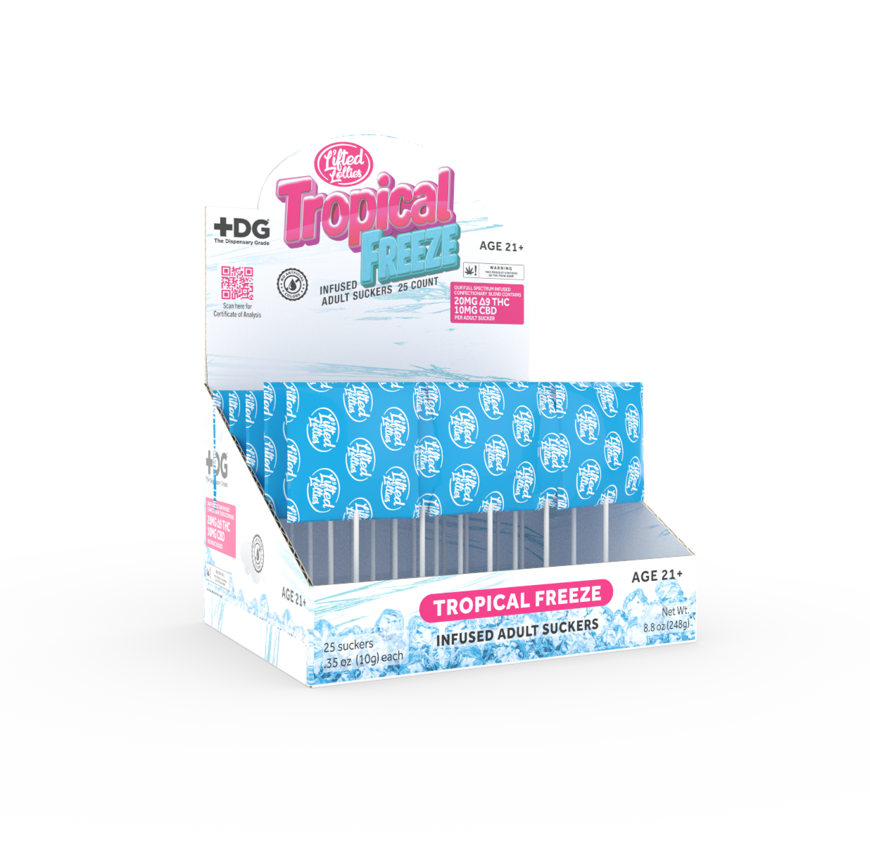 Lifted Lollies - Image 4